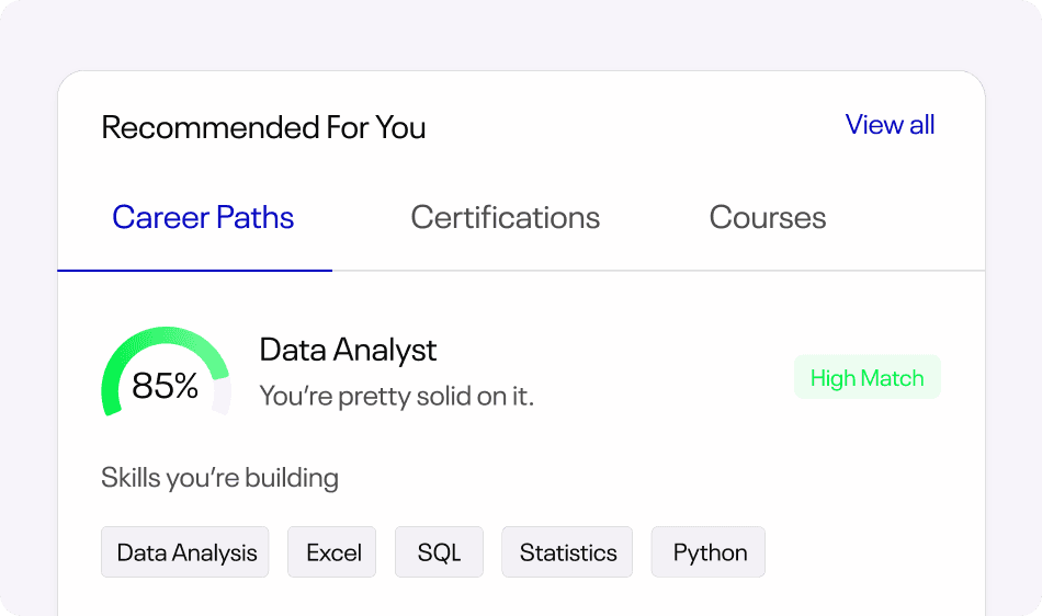 Career and Course Recommendation